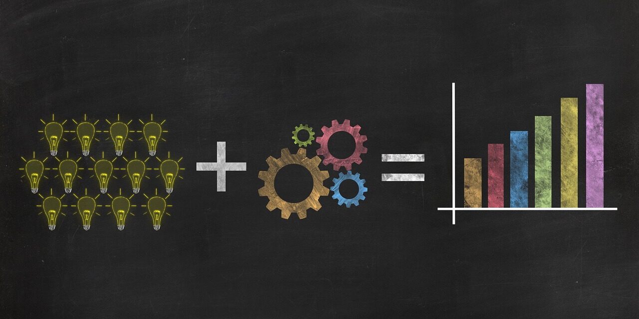 Financial Planning Financial Planning